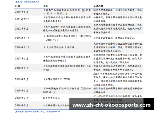 okooo澳客澳门科技大学商科性比价分析：教育投资的明智选择 - 副本