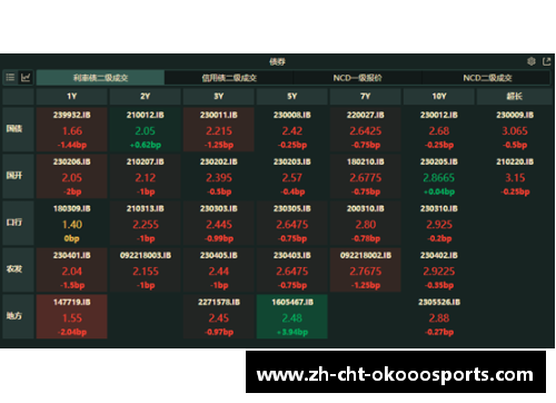 okooo澳客CBA官方公布2020年赛季全程赛程表，多支豪强对决首轮！ - 副本 (2)